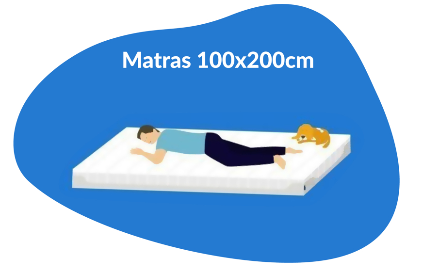 matras 100x200: 30% voordeliger